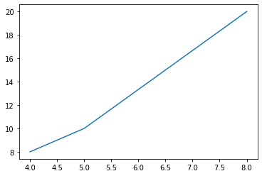 _images/10c75c034ca7c526a179f5041e0f125161736cb3628235888947a189bbf3ddbc.png