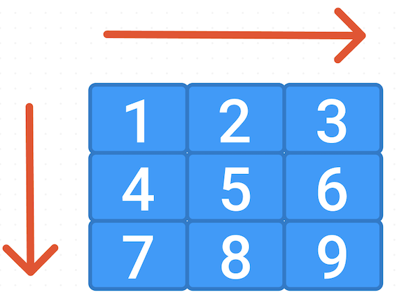 2d_array.png