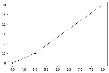 _images/347f067b97ce49b50a0deb085dc66a70ede807964709de21ca11611fe0a67f29.png
