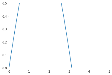 _images/431167b469cf7db0412e2a50589983e2e4a402549118e0418e4087bc96b53ed1.png