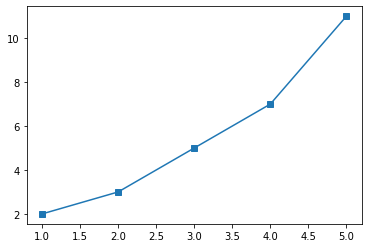 _images/5289c4e2d63ead65e6905071708ad7bc75d8f641779ac94d7914d8d99aa2abb8.png