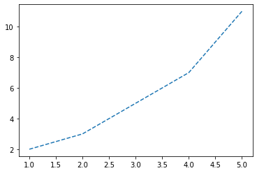 _images/94eb32697e614873e13c21d81dfb29a205a990bec117d9cf691079db7bdda078.png