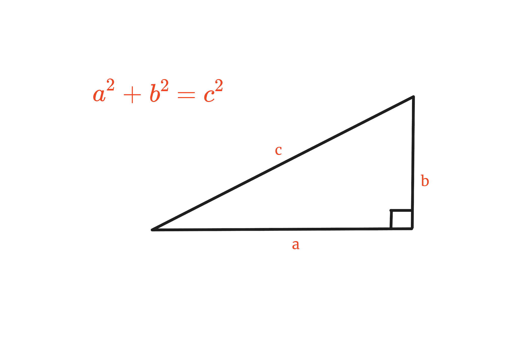 Pythagorean.png