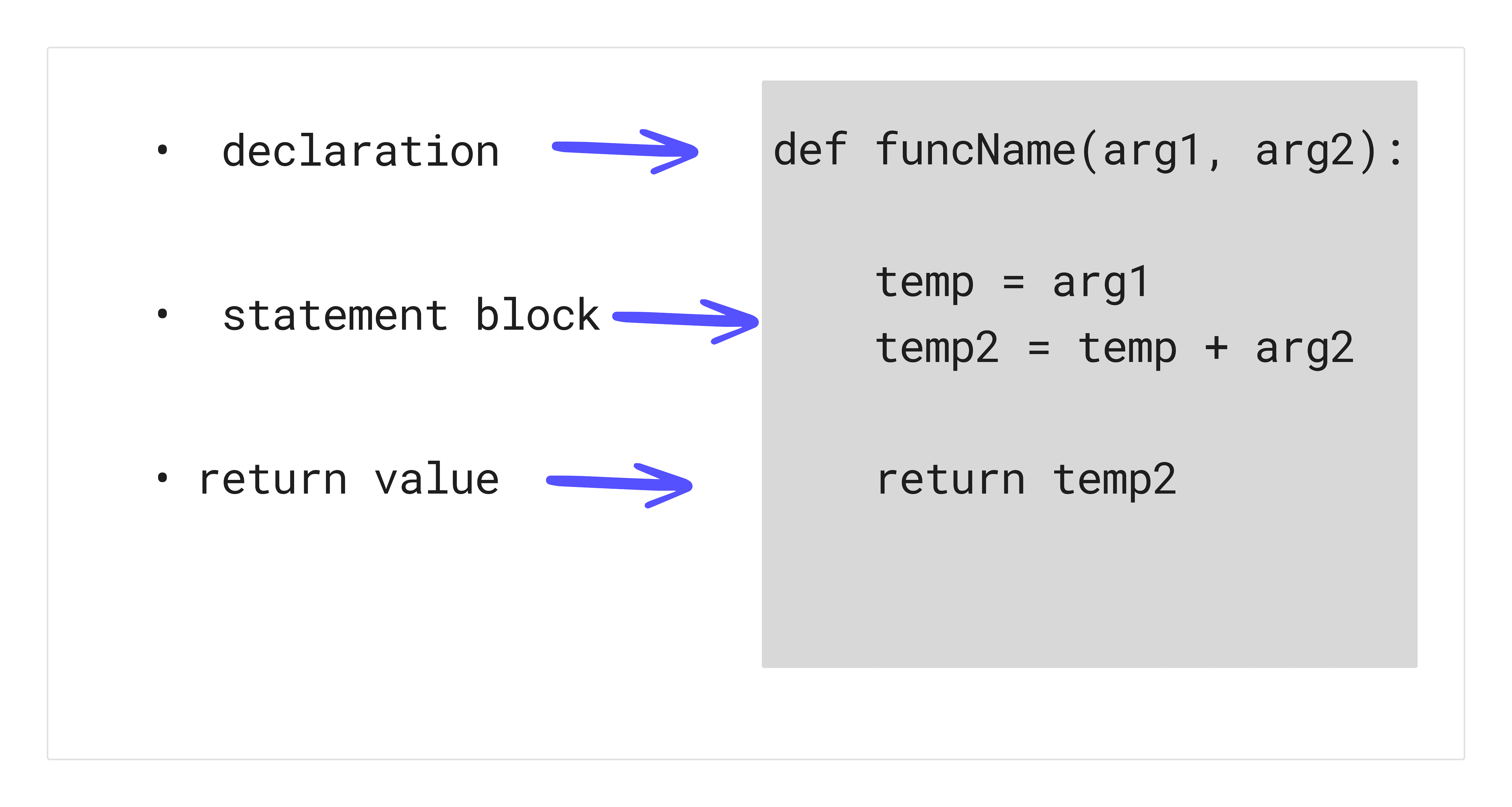 def_function.png