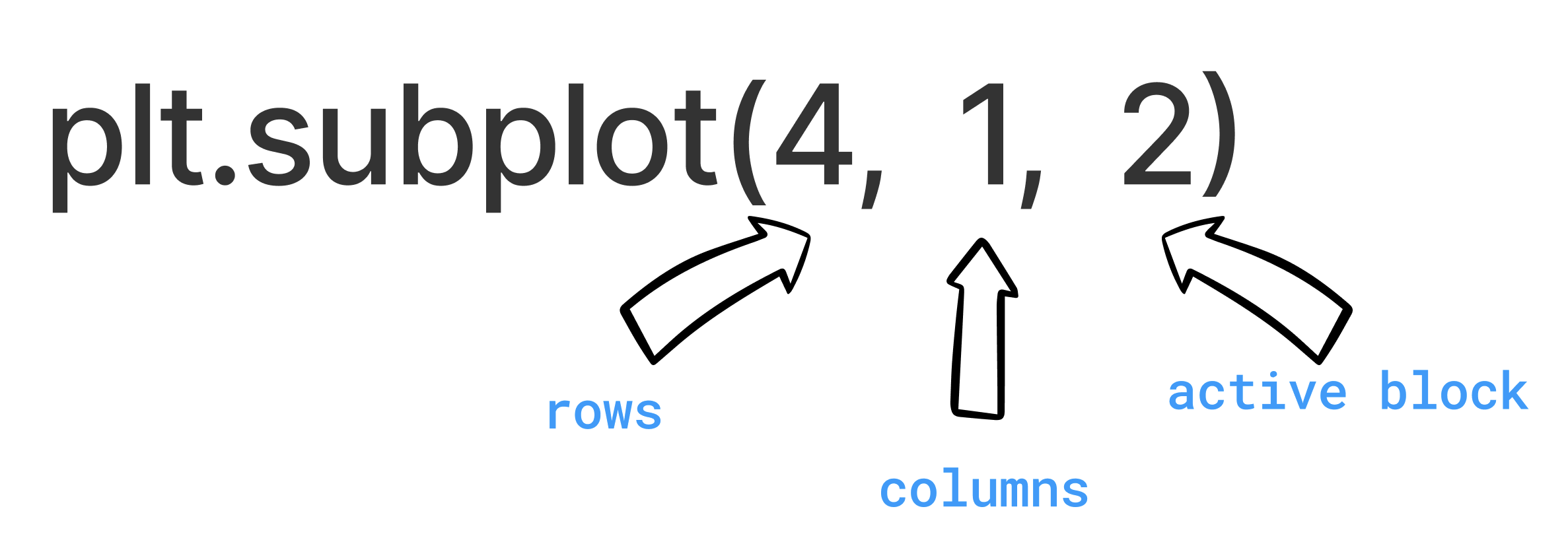 plt_subplot.png